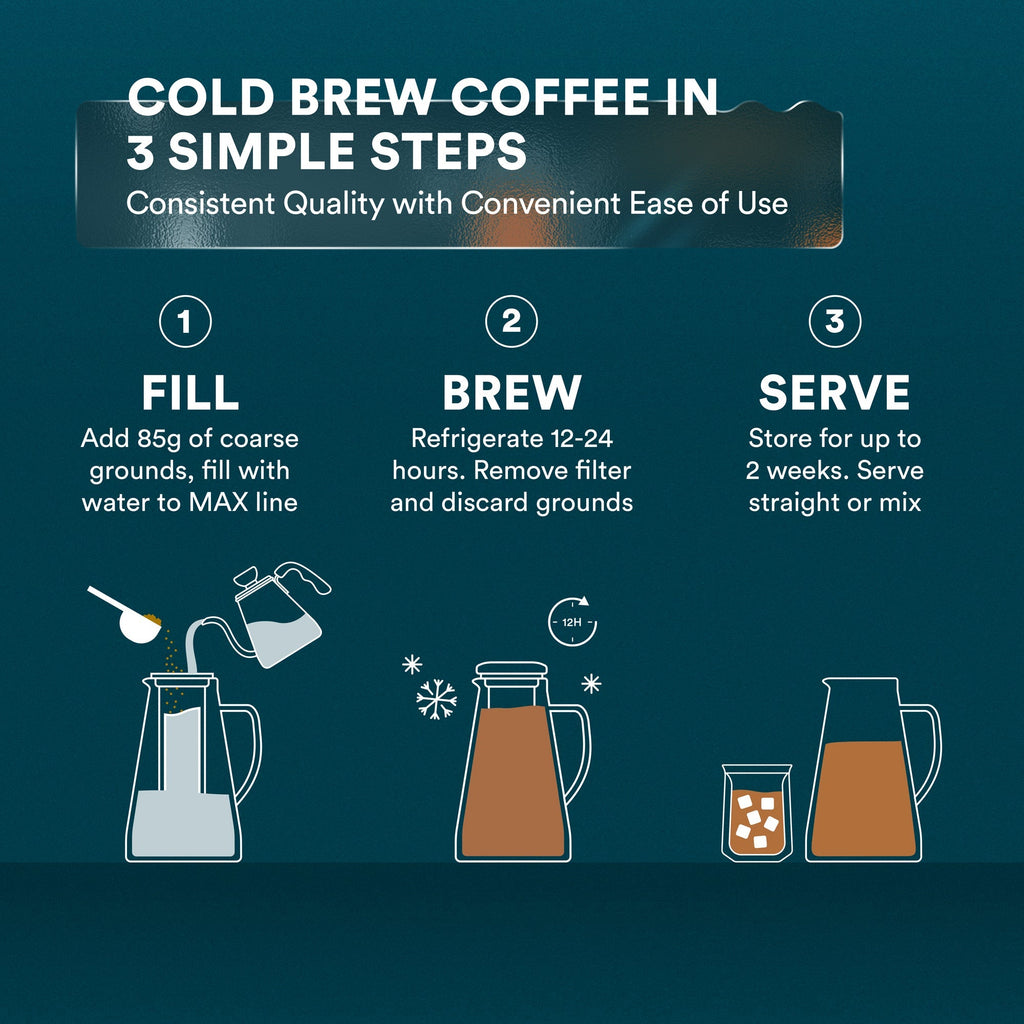 Cold Brew Maker - Veranda & Vessel Home Living